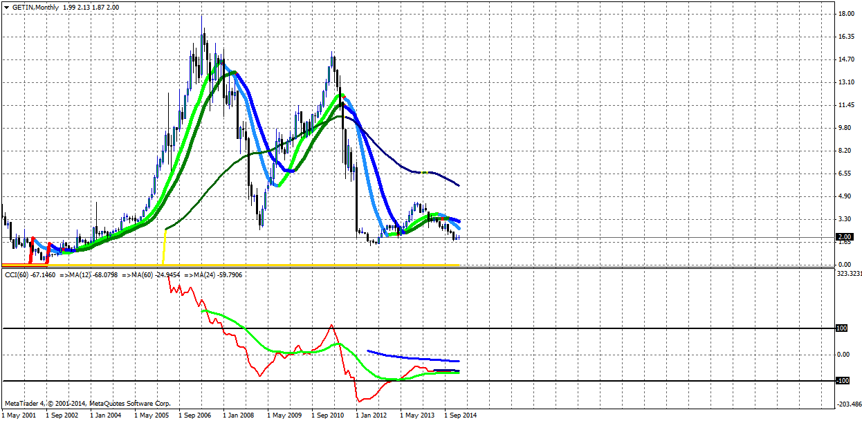 Plotter paper picture