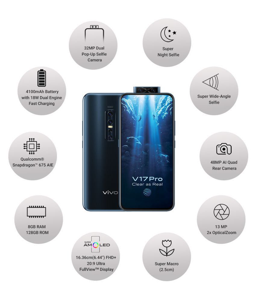 Best Mobile Phones Below 30,000 Vivo V17 Pro Techno5