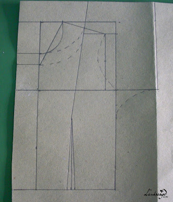 como transformar uma ideia em vestido