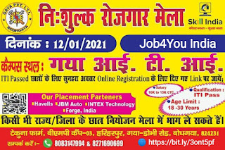Job4You India ITI job India