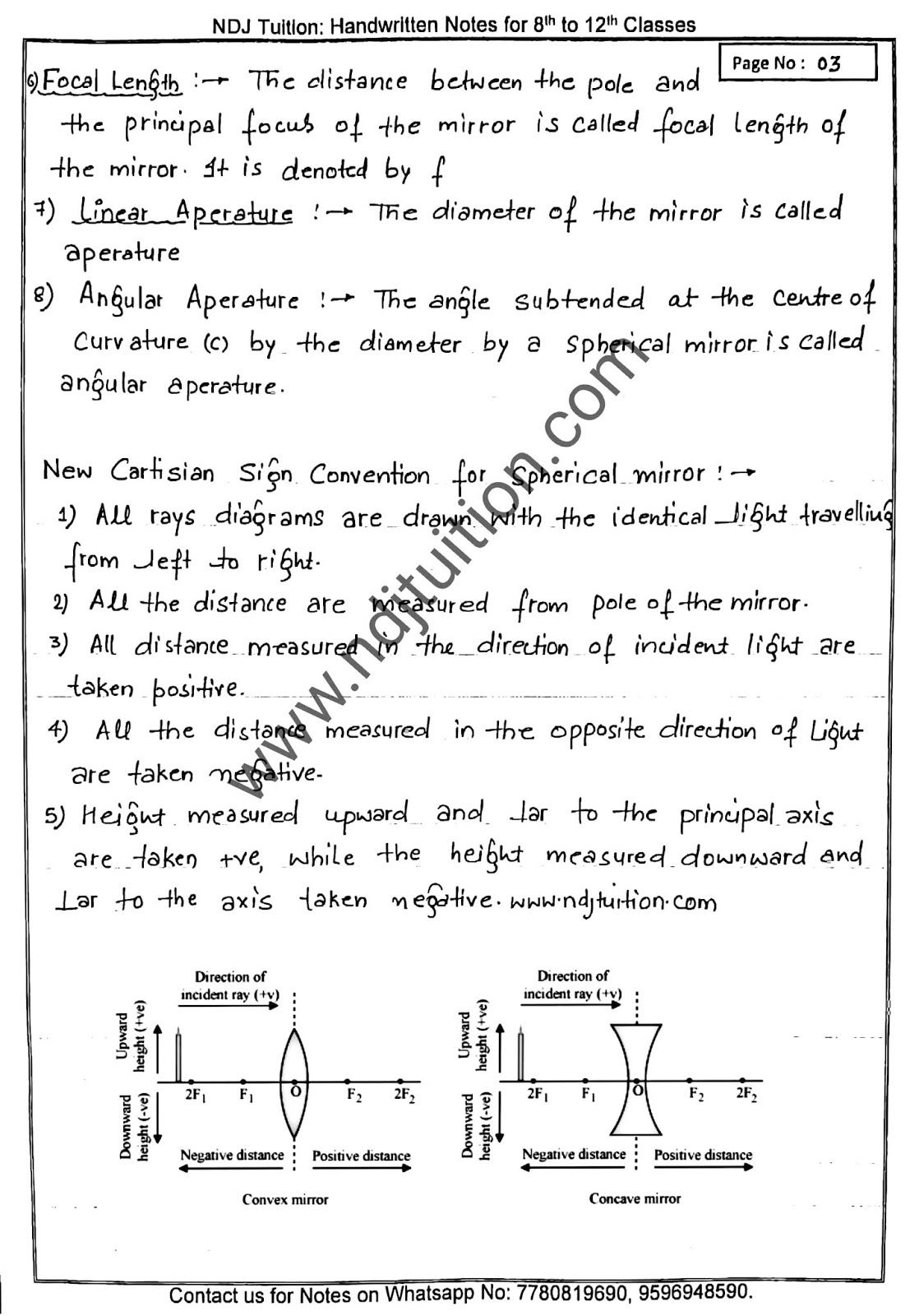 Ray Optics Handwritten Notes for Class 12th Physics