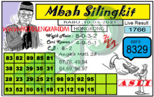 syair hk mbah silingkit