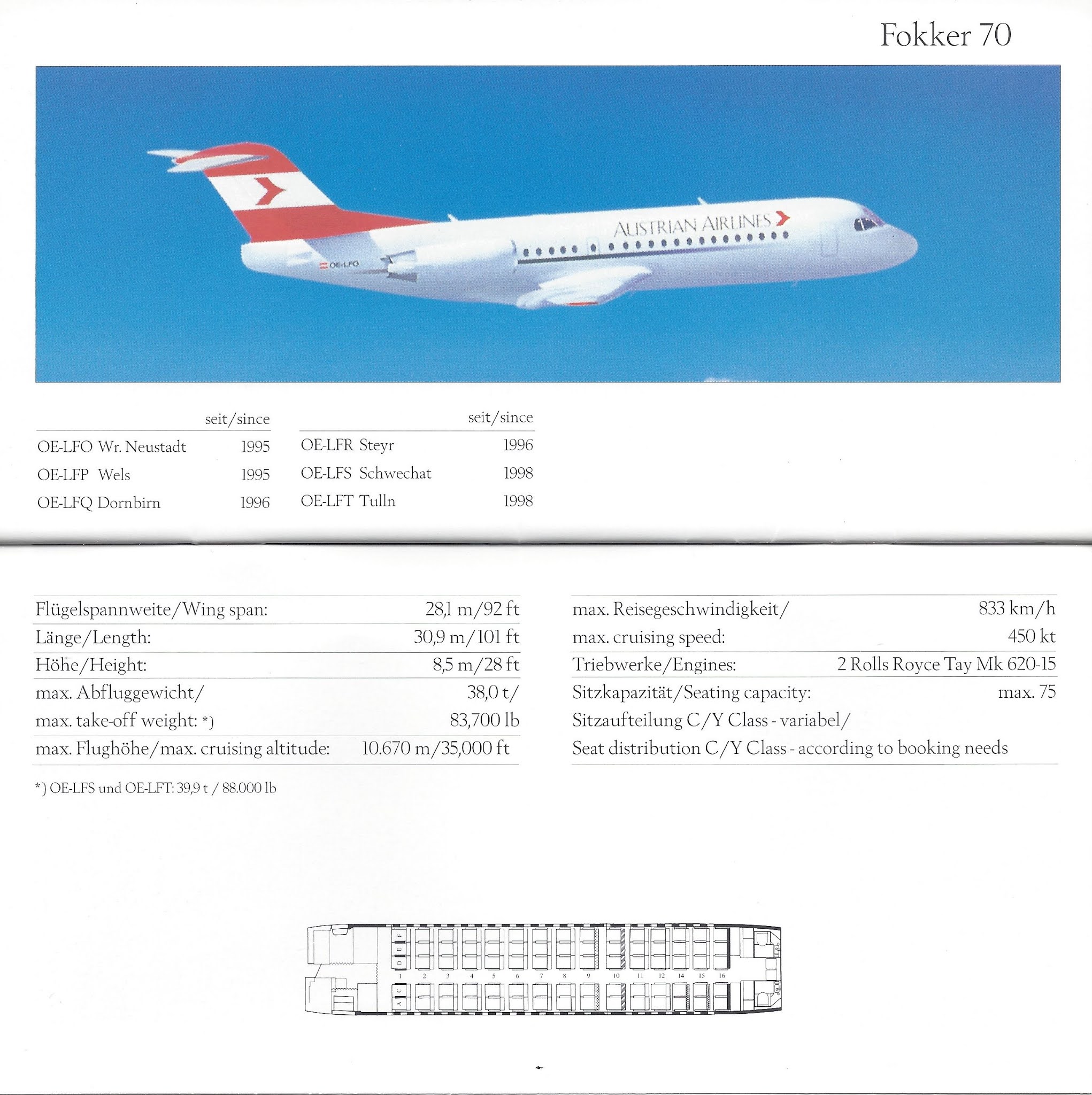 Airline memorabilia Austrian Airlines (1999)