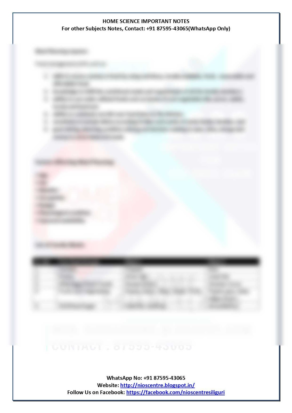 National Institute of Open Schooling visual data 5