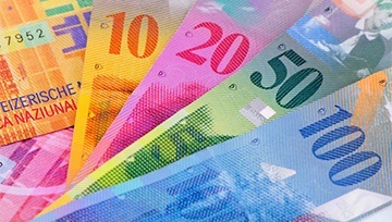 Swiss franc forex 2020