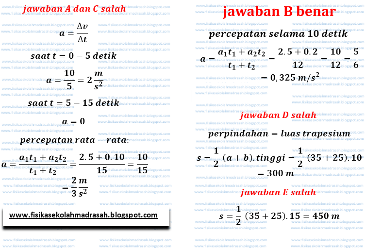 Cara Dan Solusi Pembahasan Fisika Sbmptn 2017 Tkd Saintek Kode 158 No 16 Ilmu Fisika Terbaru Milenial