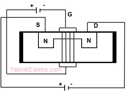 Prinsip Kerja Transistor - Riset