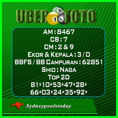 Syair Sdy 19 Juli 2021 Prediksi Sdy 19 Juli 2021 Ubertoto Syair Sdy 19 Juli 2021 Prediksi Sdy 19 Juli 2021 Ubertoto