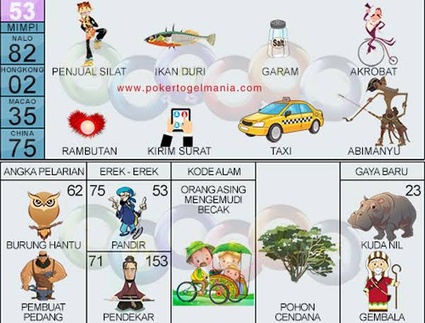 Buku Mimpi 53 Erek Erek 2d