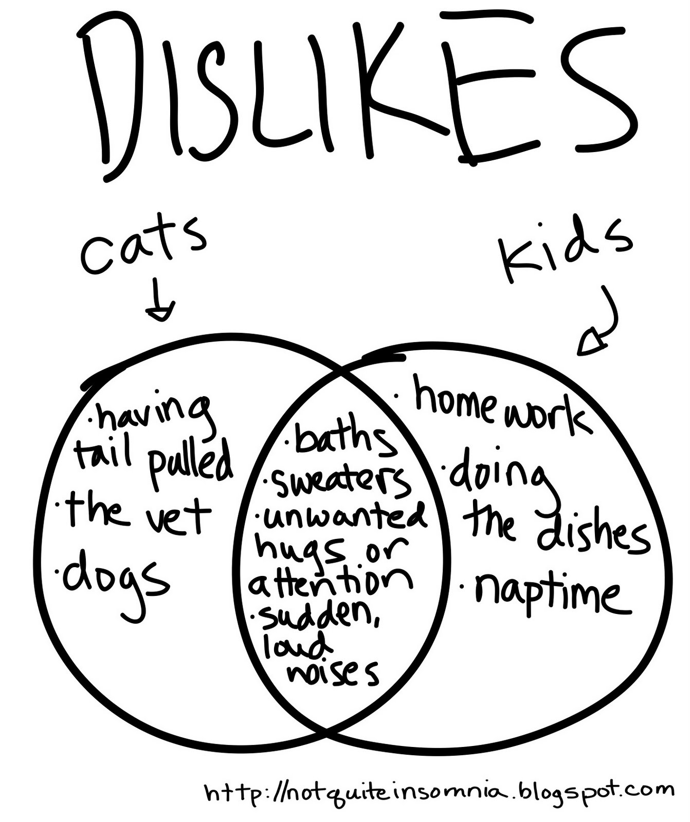 Not Quite Insomnia kids are like cats