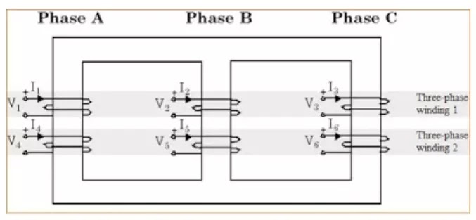 Auto Transformator dan Transformator Isolasi untuk Profesional Listrik Transformator 3 phase