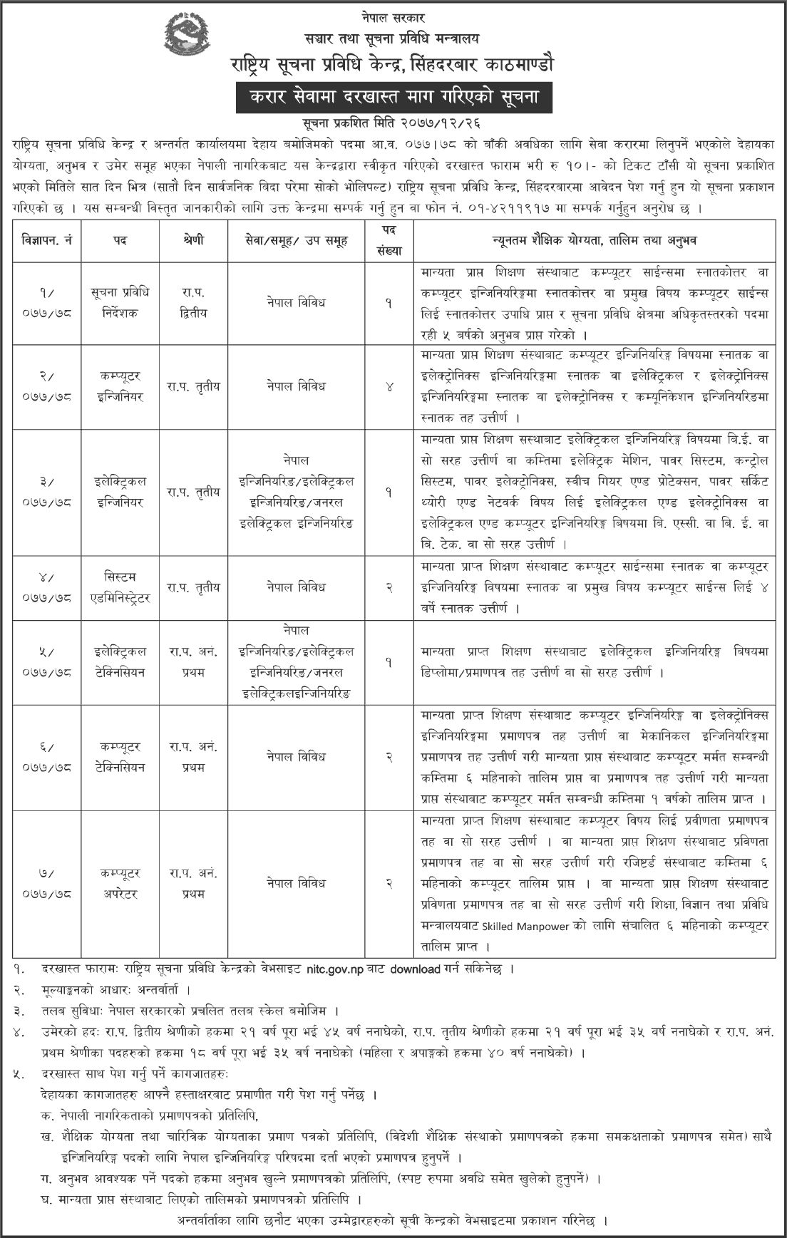 Nepal Government Jobs Nepal Government Jobs