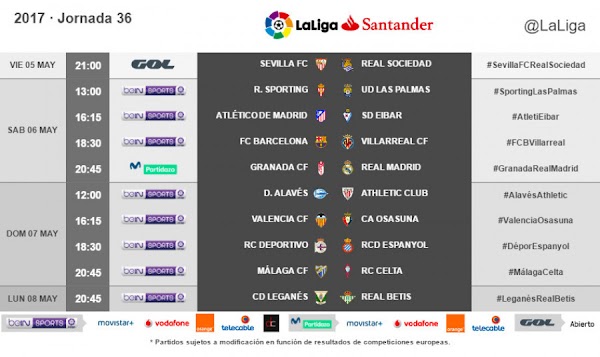 Liga Santander 2016/2017, horarios confirmados de la jornada 36