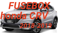 letak box sekring HONDA CRV 2018-2019