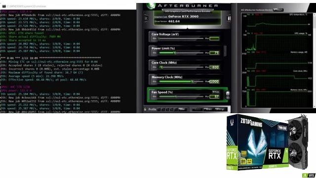 La Nvidia GeForce RTX 3060 est en effet limitée pour la Crypto Mining