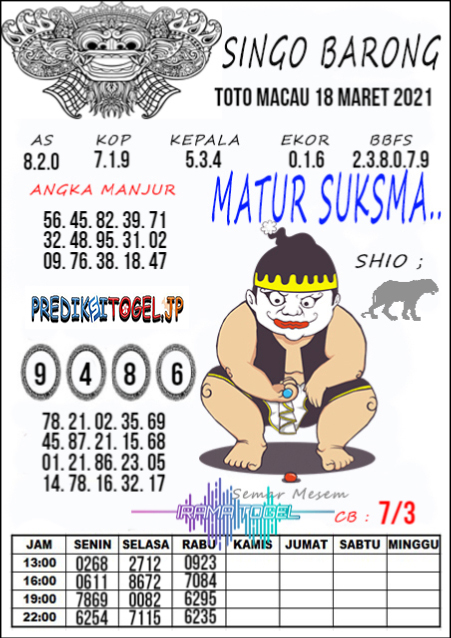 Syair Datuk Maringgih Toto Macau Kamis Archives Prediksi Master Togel Hari Ini Singapura Hongkong Sidney Jp