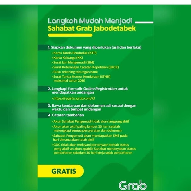 Buruan Daftar Berikut Cara Pendaftaran Mitra Grab Bike Grab Car Dan Grabfood Serangid