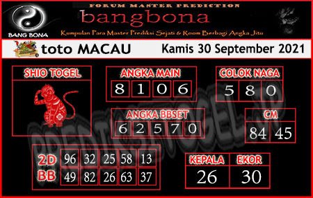 Prediksi Bangbona Toto Macau Kamis 30 September 2021