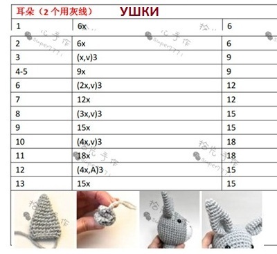 Описание вязания крючком ослика (3)