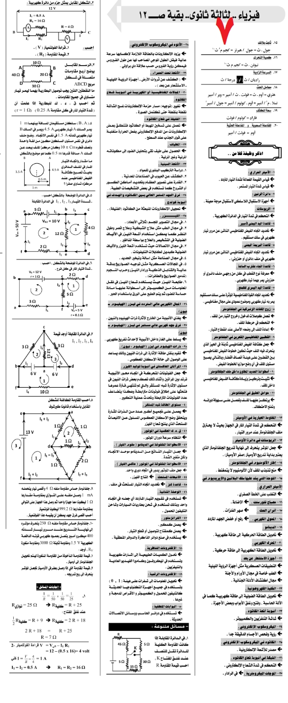 مراجعات وتوقعات امتحان الفيزياء للثانوية العامة - ملحق الجمهورية