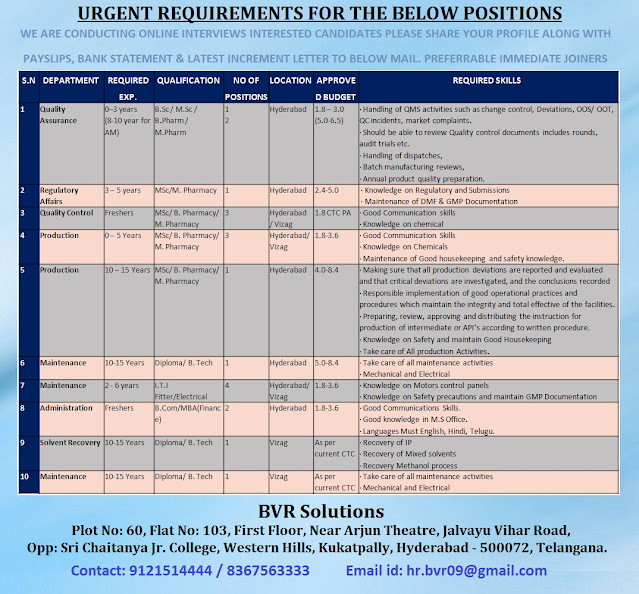 Urgent Requirement for Freshers & Experienced in Production / QC / QA