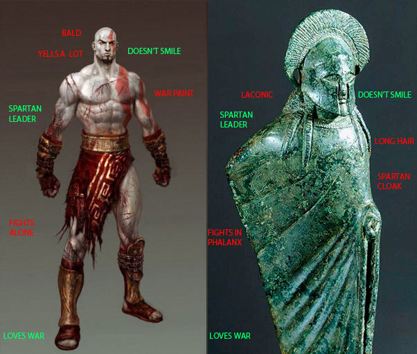 presente hormigón Que Ancient Musings: Kratos vs. Leonidas: This. Is. SPARTA!!!