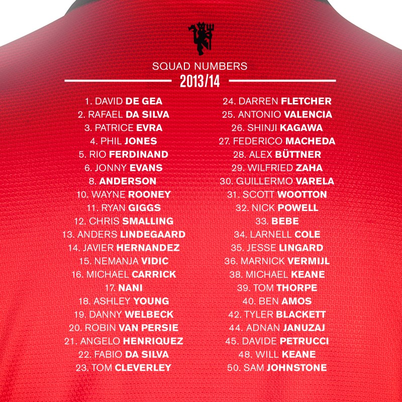 Расписание игр манчестер юнайтед. Squad numbers man Utd 2013. Numb Squad.