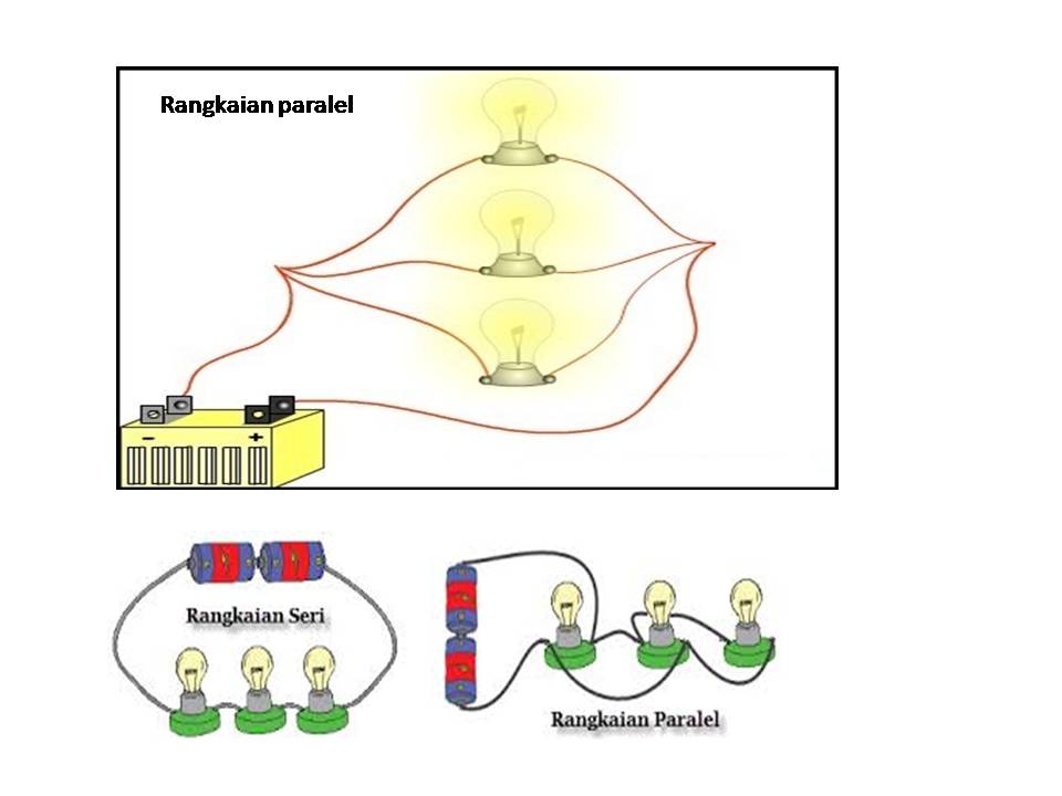 mathscienceelementary: RANGKAIAN LISTRIK SD KELAS 6