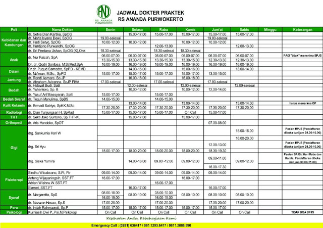 Jadwal Dokter Ananda Purwokerto Jawaban Soal Jadwal Dokter Ananda Purwokerto Jawaban Soal