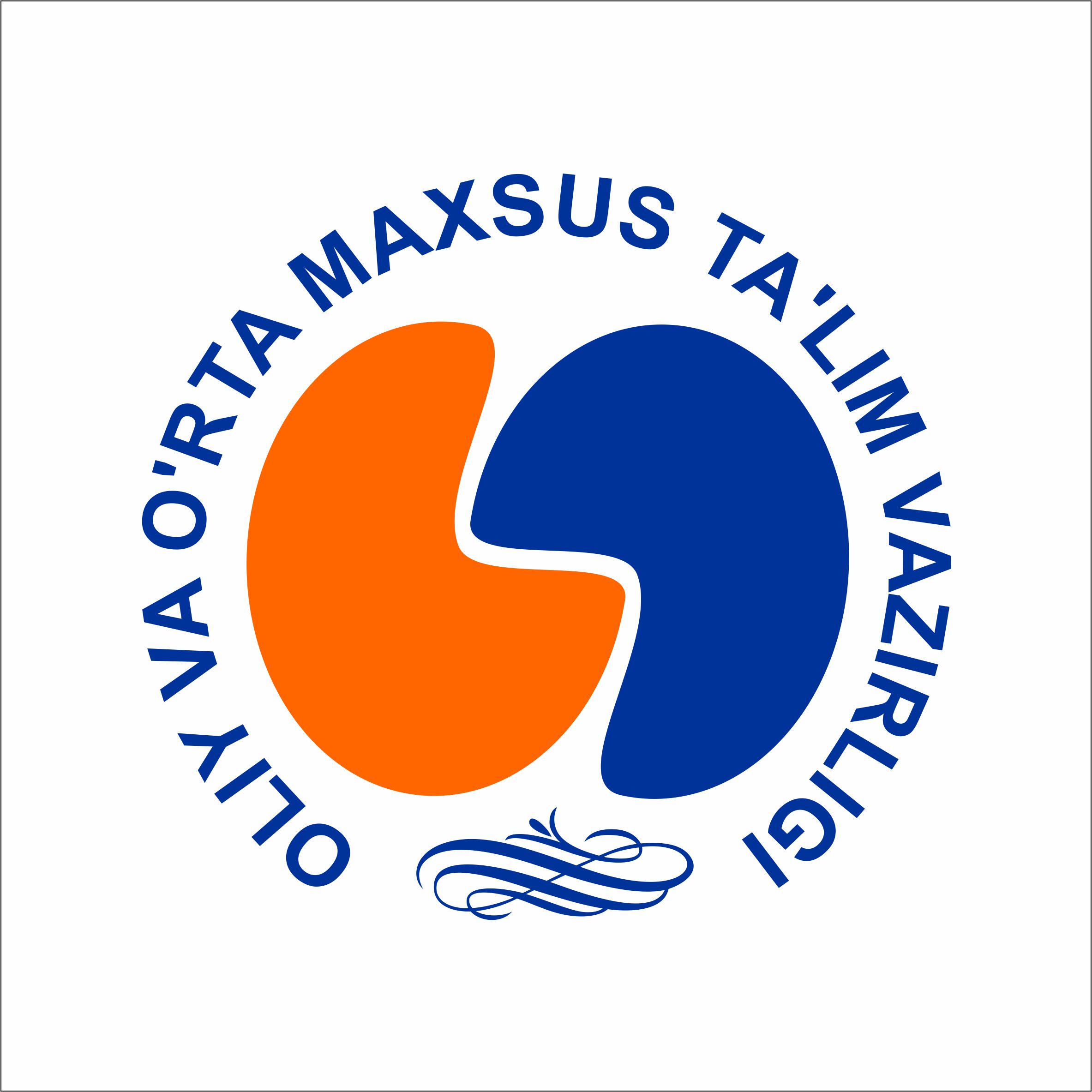 Ахборот ресурс маркази. Ёшлар таълим. Таълим жараёни. Va o. Va o.