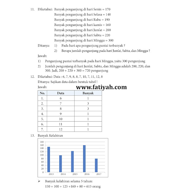 kunci jawaban senang belajar matematika kelas 4 halaman 175