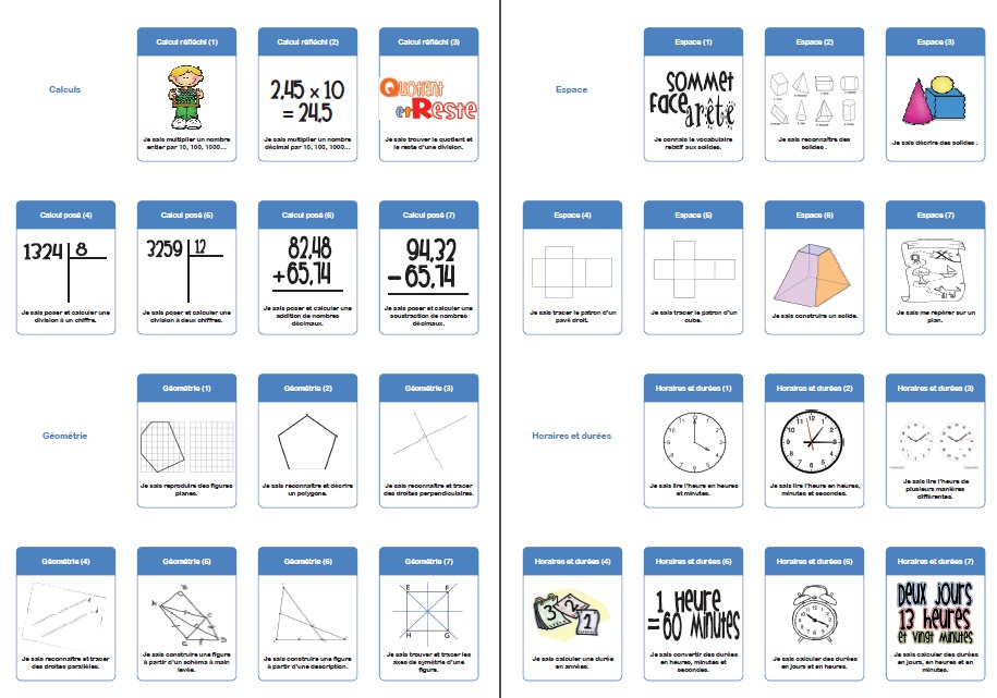 L'univers de ma classe: Un cahier de réussites pour l'atelier de maths