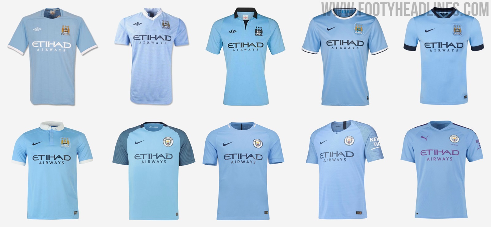 18 Clubs & Over 150 Kits Football Kit Evolution In The Last Decade