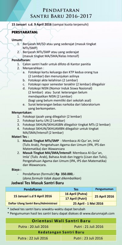 Info Pendaftaran Pondok Pesantren Darunnajah Info Pesantren Terlengkap