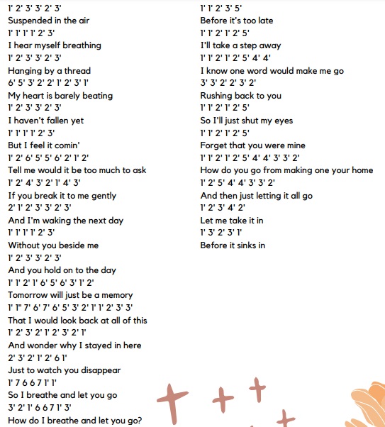 Before It Sinks In Moira Dela Torre Kalimba Chords/Tabs