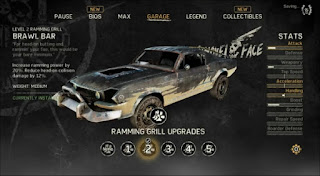 Mad max free download pc game full version