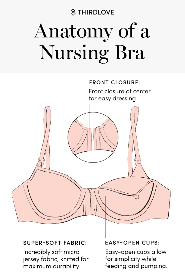 thirdlove front closure bra