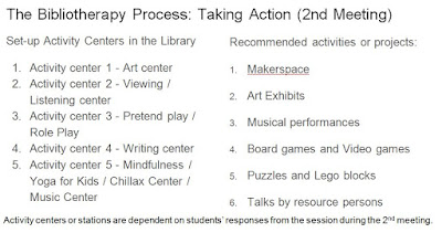 School Librarian in Action: February 2020