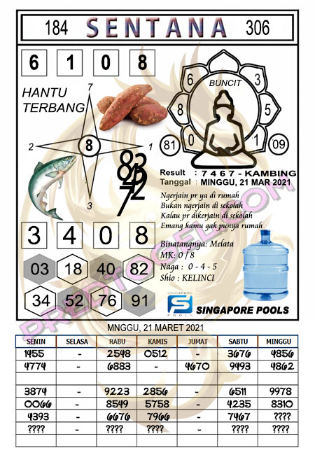 Pencarian Hoki Sgp Minggu