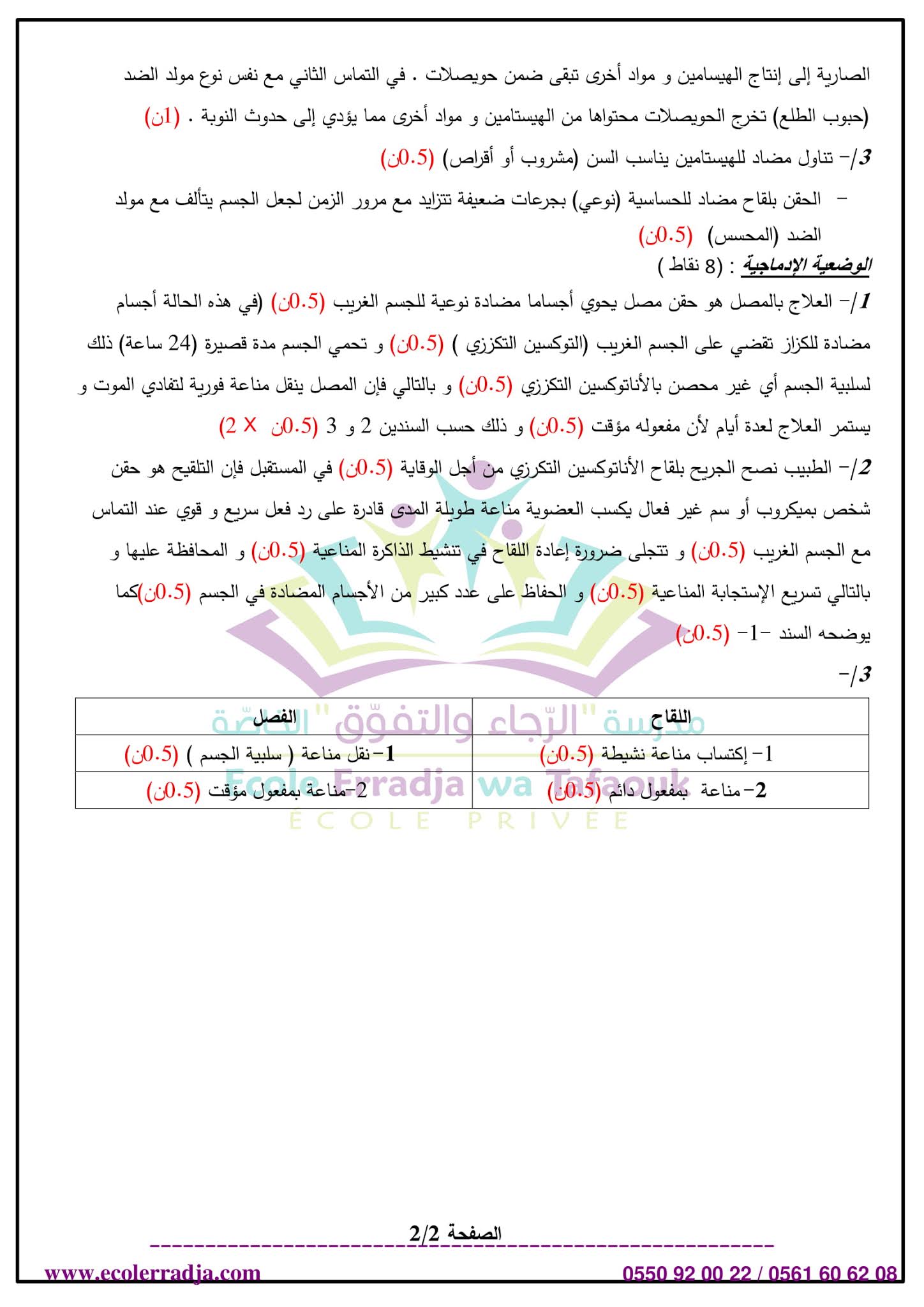 إختبار العلوم الطبيعية الفصل الثاني للسنة الرابعة متوسط - الجيل الثاني نموذج 8