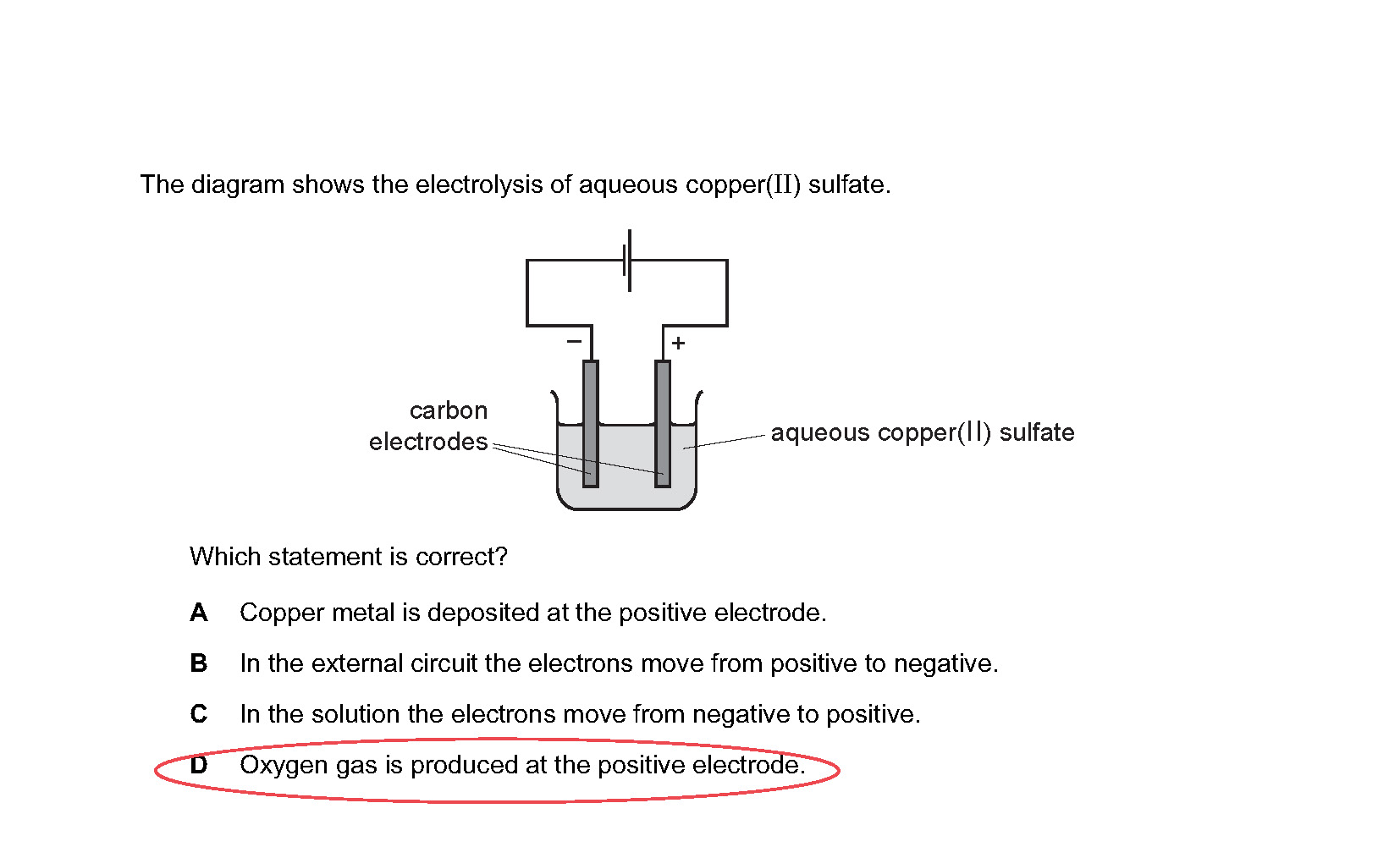 Electrolysis (Electricity & Chemistry) IGCSE 0620 / O Levels Paper 2