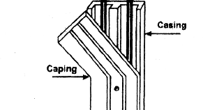 electrical topics: Wooden casing and Capping Wiring
