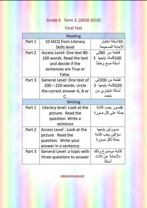 مواصفات امتحان اللغة الانجليزية للصف السادس فصل ثالث 2019 - مناهج الامارات