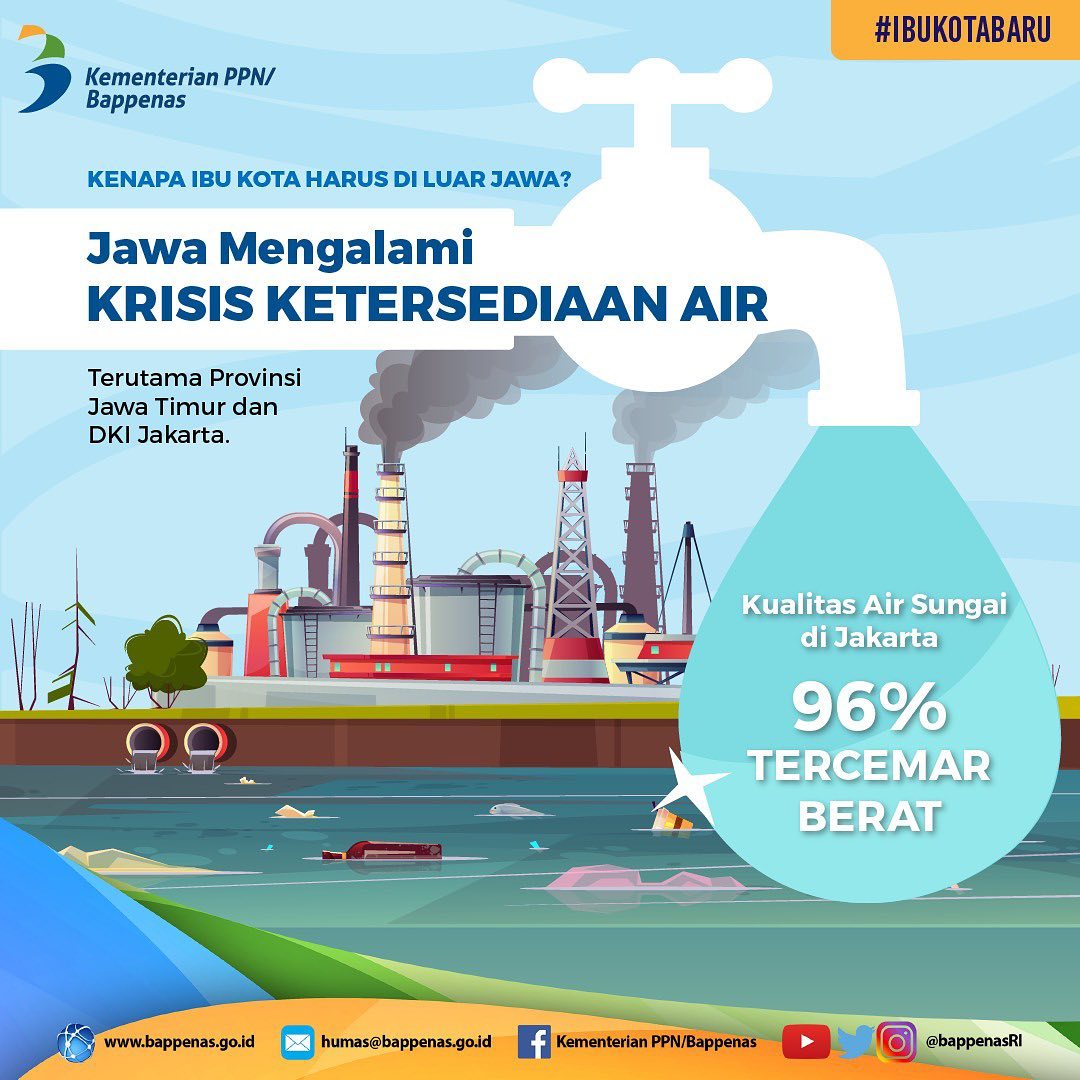 Rpjmn 2020 sd -2024 pdf picture