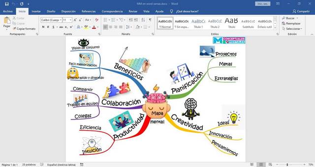 Como Hacer Un Mapa Mental En Word Con Ramas Como De Rbol