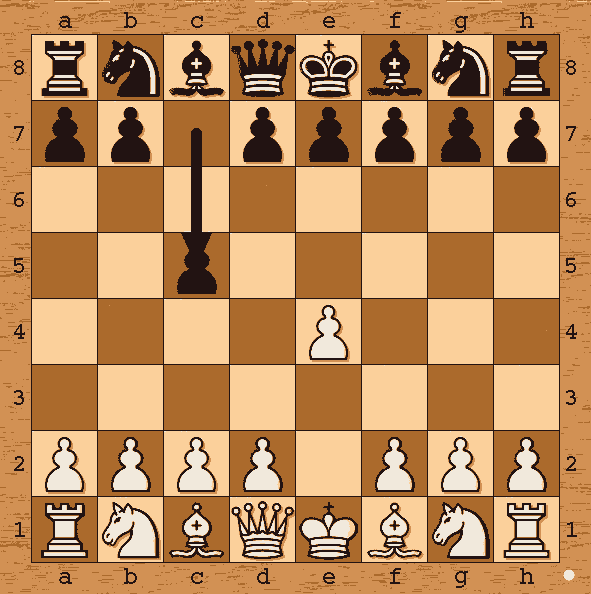 Sicilian Defense: Bowdler Attack #chesss #checkmate 