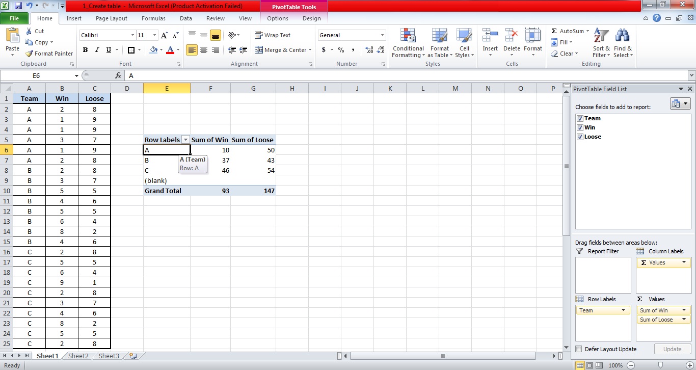 How to Use Pivot Table - IT KEEDA
