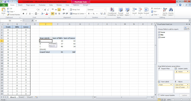 How to Use Pivot Table 6 How to Use Pivot Table