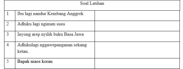 Paramastra Ukara Tanduk Lan Ukara Tanggap Kelas 8 Media Pembelajaran Online Guru Spensaka Smpn1kalimanah