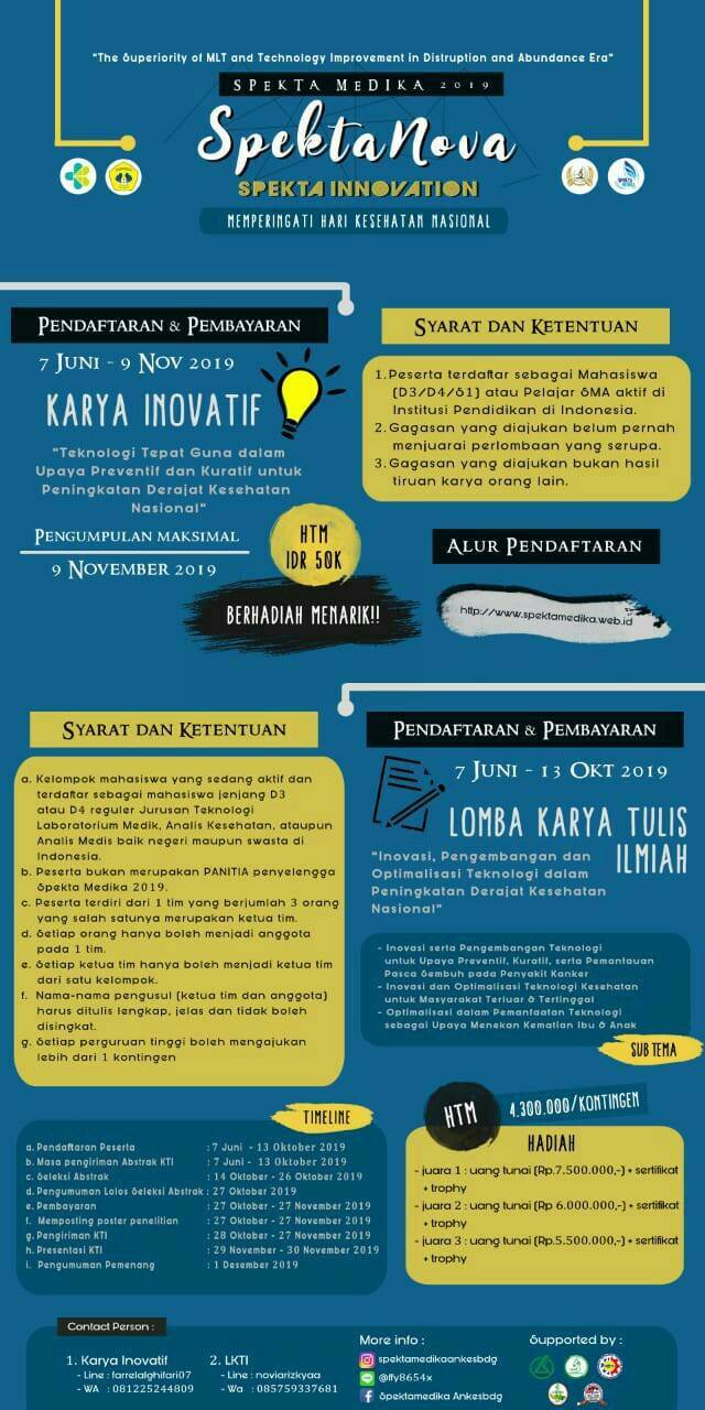 Karya Ilmiah Tentang Kesehatan - Sumber Pengetahuan